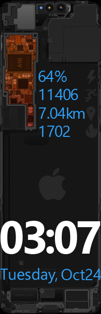 华米跃我Amazfit X 手表表盘