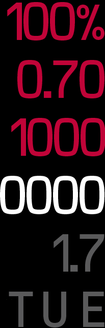 华米跃我Amazfit X 手表表盘