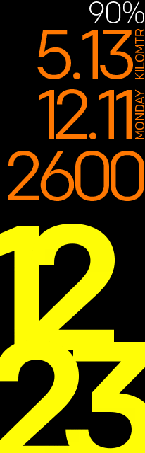 华米跃我Amazfit X 手表表盘