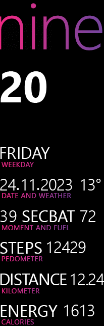 华米跃我Amazfit X 手表表盘