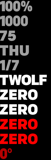 华米跃我Amazfit X 手表表盘