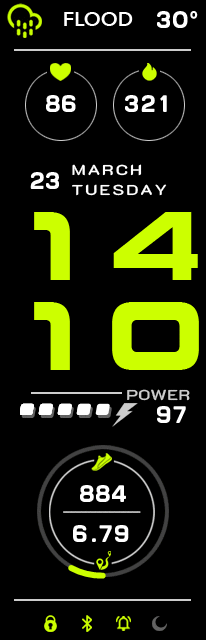 华米跃我Amazfit X 手表表盘