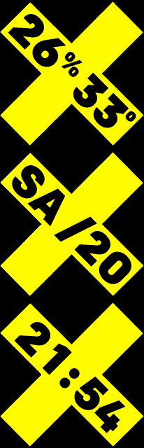 华米跃我Amazfit X 手表表盘