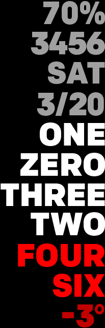 华米跃我Amazfit X 手表表盘