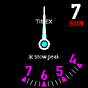 华米跃我Amazfit Bip手表表盘