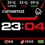 华米跃我Amazfit Bip手表表盘