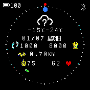 华米跃我Amazfit Bip手表表盘