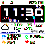 华米跃我Amazfit Bip手表表盘