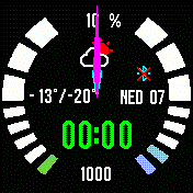 华米跃我Amazfit Bip手表表盘