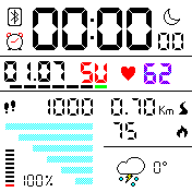 华米跃我Amazfit Bip手表表盘