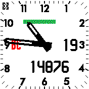 华米跃我Amazfit Bip手表表盘