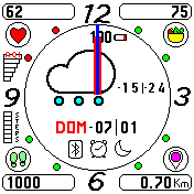 华米跃我Amazfit Bip手表表盘