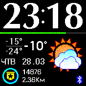 华米跃我Amazfit Bip手表表盘
