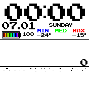 华米跃我Amazfit Bip手表表盘