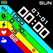 华米跃我Amazfit Bip手表表盘