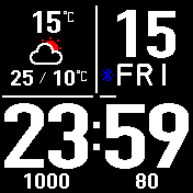 华米跃我Amazfit Bip手表表盘