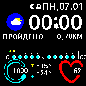 华米跃我Amazfit Bip手表表盘