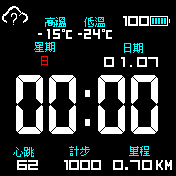华米跃我Amazfit Bip手表表盘
