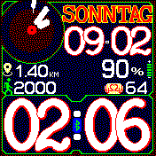 华米跃我Amazfit Bip手表表盘