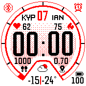 华米跃我Amazfit Bip手表表盘
