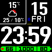 华米跃我Amazfit Bip手表表盘