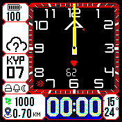 华米跃我Amazfit Bip手表表盘