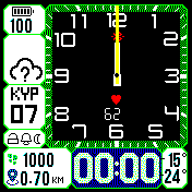 华米跃我Amazfit Bip手表表盘