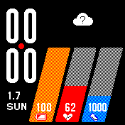 华米跃我Amazfit Bip手表表盘