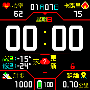 华米跃我Amazfit Bip手表表盘