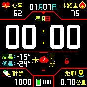 华米跃我Amazfit Bip手表表盘