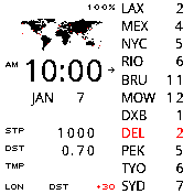 华米跃我Amazfit Bip手表表盘