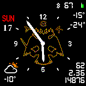 华米跃我Amazfit Bip手表表盘