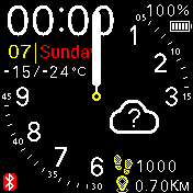 华米跃我Amazfit Bip手表表盘