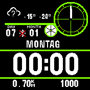华米跃我Amazfit Bip手表表盘