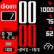 华米跃我Amazfit Bip手表表盘