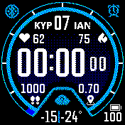 华米跃我Amazfit Bip手表表盘