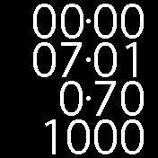 华米跃我Amazfit Bip手表表盘