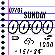 华米跃我Amazfit Bip手表表盘