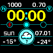 华米跃我Amazfit Bip手表表盘