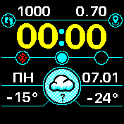 华米跃我Amazfit Bip手表表盘