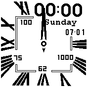 华米跃我Amazfit Bip手表表盘