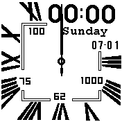 华米跃我Amazfit Bip手表表盘
