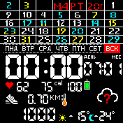华米跃我Amazfit Bip手表表盘