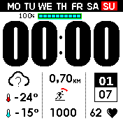 华米跃我Amazfit Bip手表表盘
