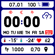 华米跃我Amazfit Bip手表表盘