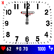华米跃我Amazfit Bip手表表盘