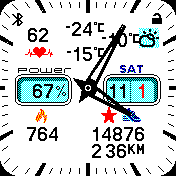 华米跃我Amazfit Bip手表表盘