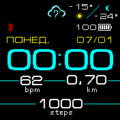 华米跃我Amazfit Bip手表表盘
