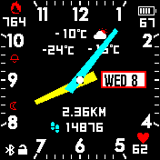 华米跃我Amazfit Bip手表表盘