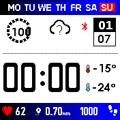华米跃我Amazfit Bip手表表盘
